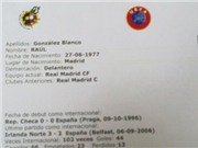 Bóng đá anh, ngoại hạng anh, lịch thi đấu euro 2012, Raul Gonzalez vẫn là người của… Real Madrid